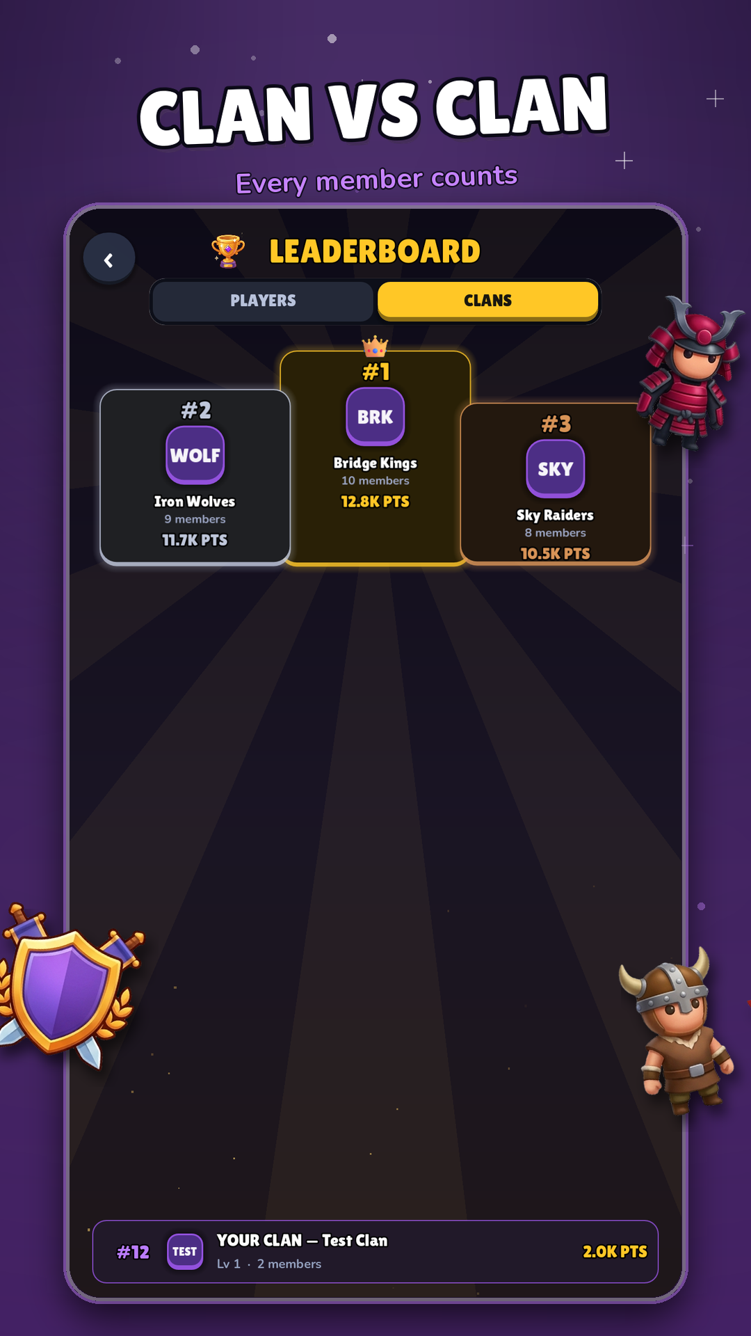 Clan vs clan leaderboard